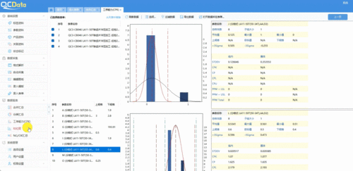 產品質量管理軟件 企業(yè)產品品質的保障者