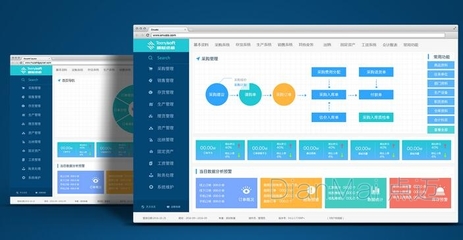 企業(yè)管理系統(tǒng)大掃盲 11大常見企業(yè)管理軟件全解析